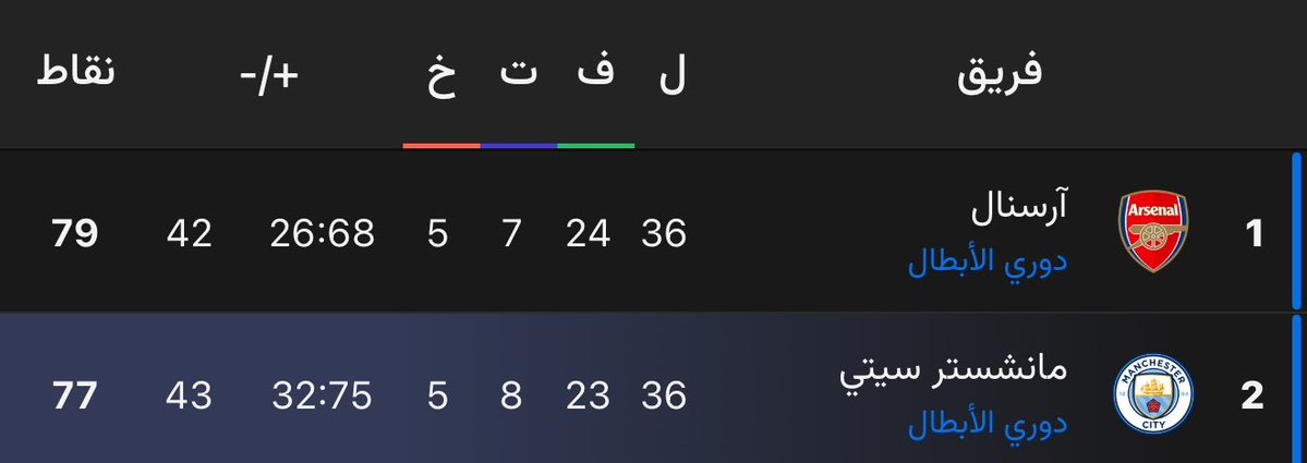 متعب tweet media