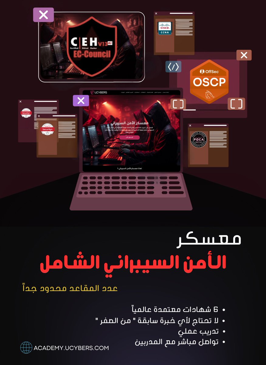 UCYBERS tweet media
