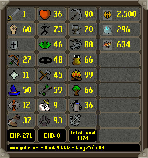 HCIM Deaths tweet media