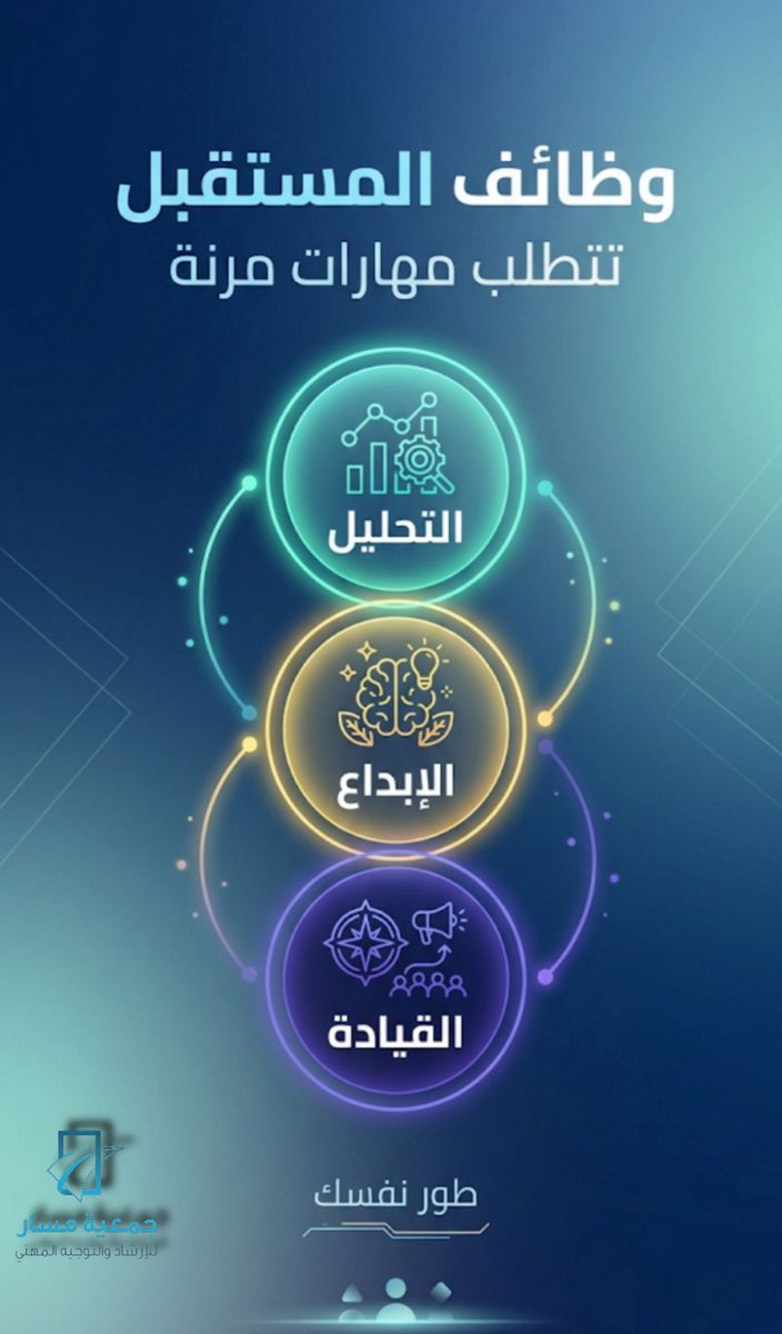 msarorgsa's tweet photo. #جمعية_مسار #وزارة_الموارد_البشرية_والتنمية_الاجتماعية #منصة_إحسان https://t.co/clCGqceOjW
