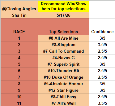 Closing Angles tweet media