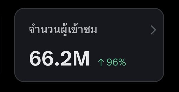 𝐂𝐡 (.◜◡◝ )💢 tweet media