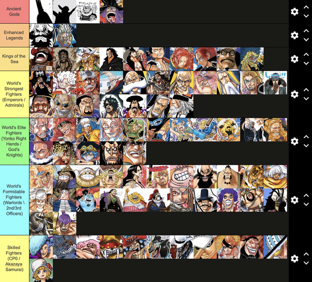 CodMaaz's tweet photo. If you remove plot armor who in the Straw Hats actually beats a real Admiral 1v1 right now

I think only Luffy does
#onepiece1182 https://t.co/9Sgt3YWNKg