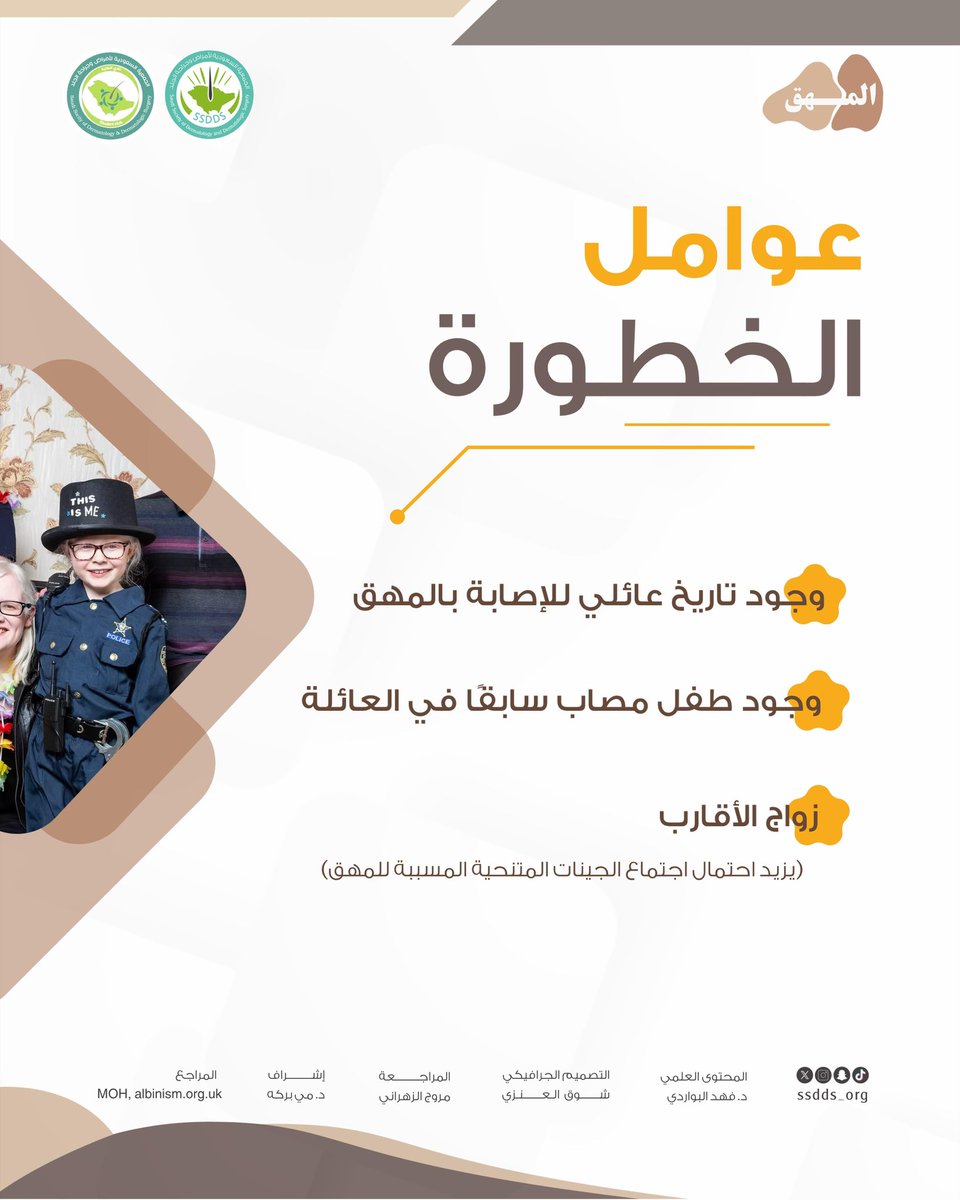 Saudi Society of Dermatology & Derm Surgery(SSDDS) tweet media