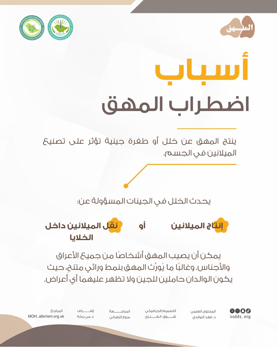 Saudi Society of Dermatology & Derm Surgery(SSDDS) tweet media