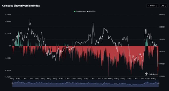 Crypto Tice tweet media