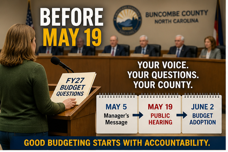 AshevilleFirst's tweet photo. Good budgeting isn’t about finding ways to spend every available dollar.

It’s about making careful decisions with money that doesn’t belong to you.

Buncombe taxpayers should be ready to ask questions before the FY27 budget is adopted.

https://t.co/aHV94Lqe4J
#BuncombeBudget https://t.co/WOMThH4zSV