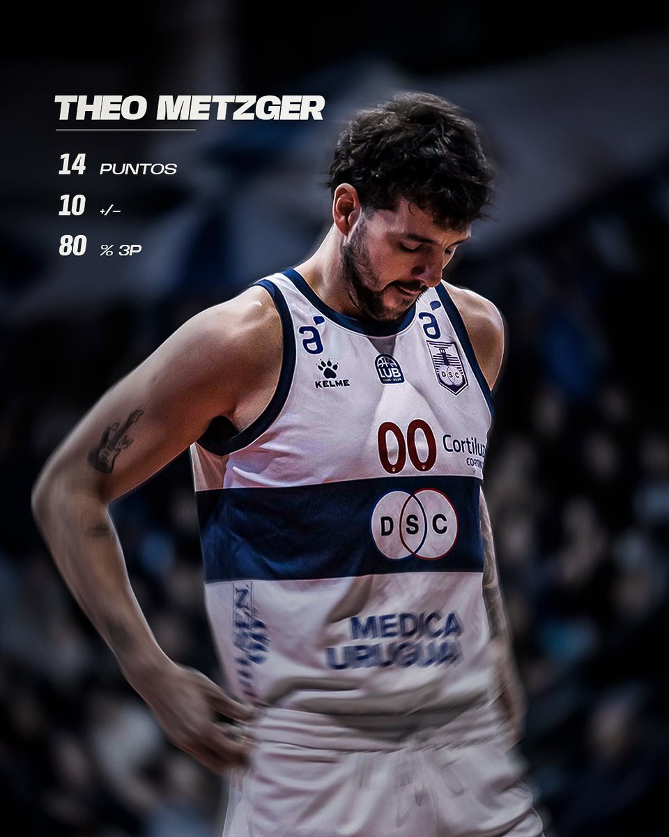 DSCbasquet's tweet photo. Aplausos para los muchachos 👏🏼 https://t.co/Glwj8GP4Pi