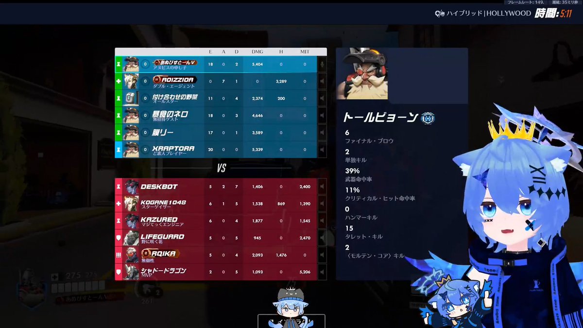 あぬびすとーん VTuber🔫💤 tweet media