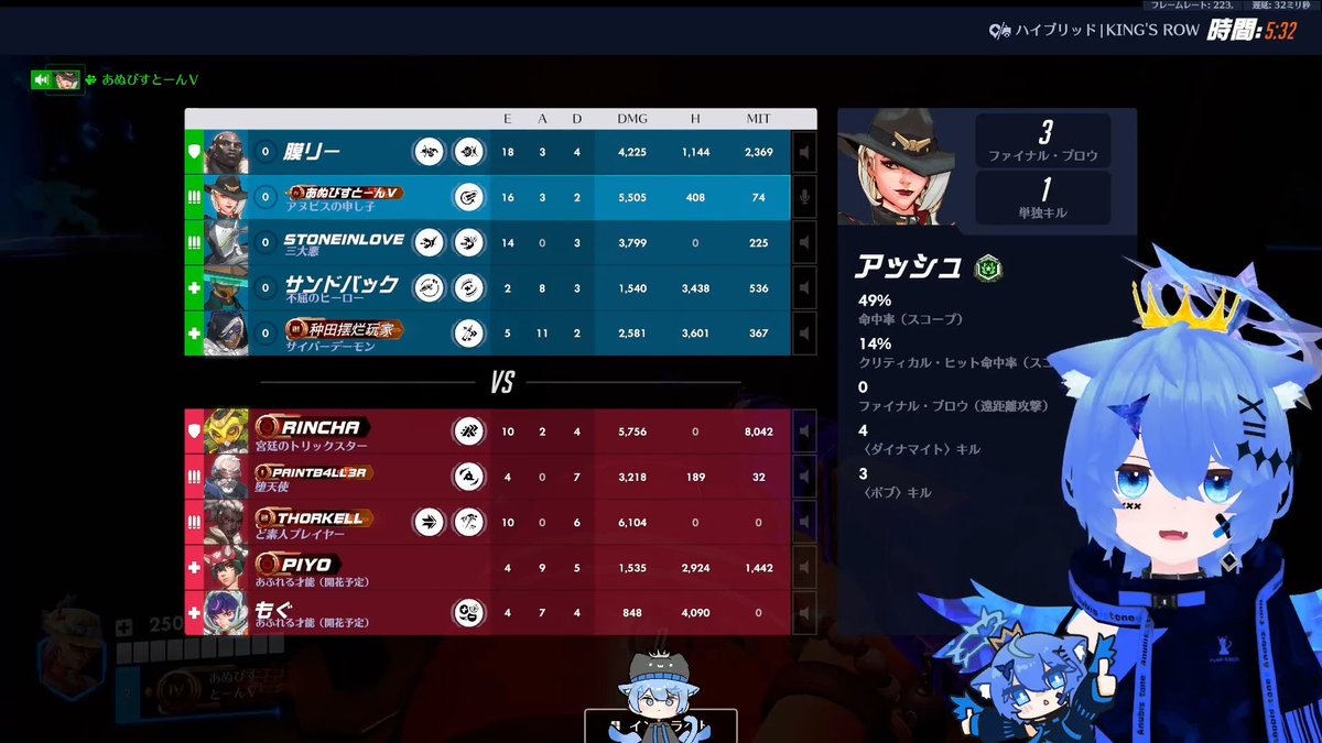 あぬびすとーん VTuber🔫💤 tweet media