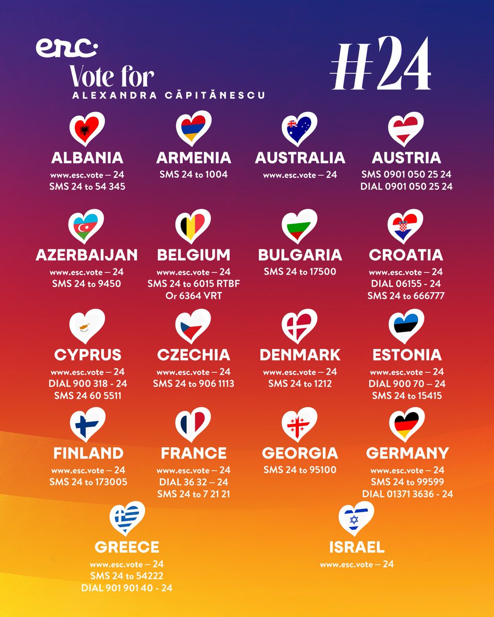 Eurovision Romania Community tweet media