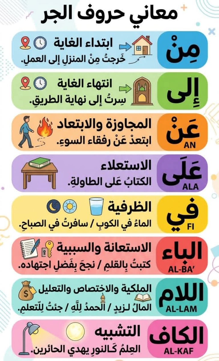 هندسة النحو-هيثم الوزير tweet media