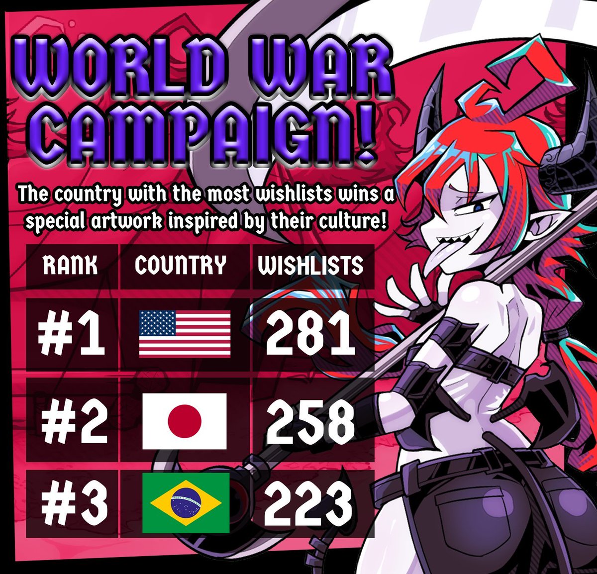 Team Succubi tweet media