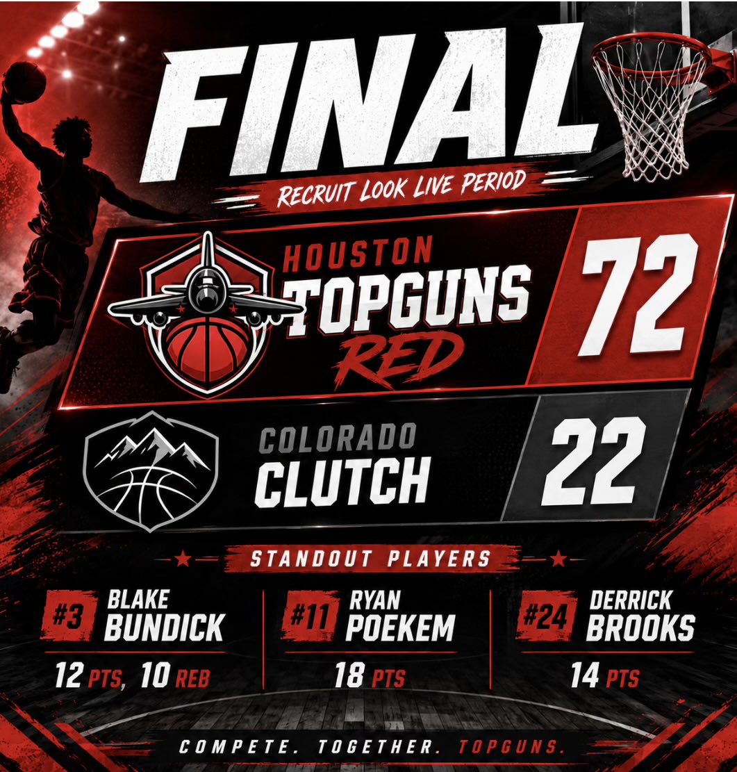 Houston Topgunsbball tweet media