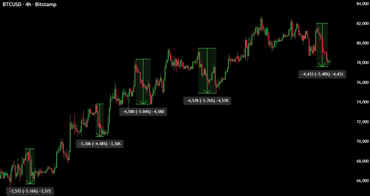 Max Crypto tweet media