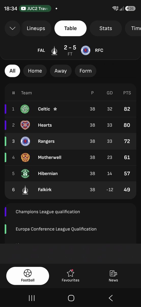 MartinsFenianArmy 🇮🇪🤫 tweet media