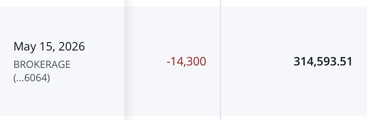 RevBoost Capital | Options Desk tweet media
