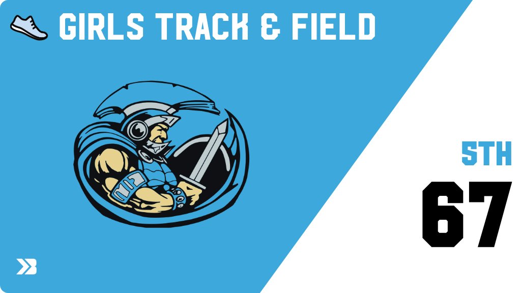 SportsWACO's tweet photo. Girls Track &amp; Field (Varsity) Score Posted - WACO Warriors place 5th with a score of 67 in State Qualifying Meet Class 1A Region 10 at Sigourney. https://t.co/KmXmd1pdV9 https://t.co/AwSaND29tK