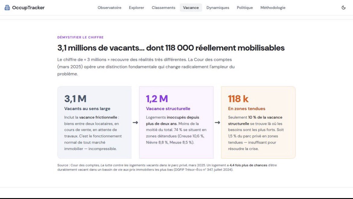 #PLIB, le Parti #Libertarien 🇫🇷 tweet media