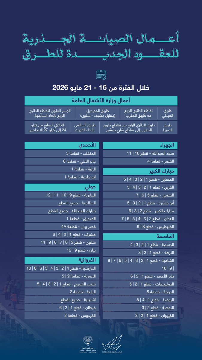 مركز التواصل الحكومي tweet media