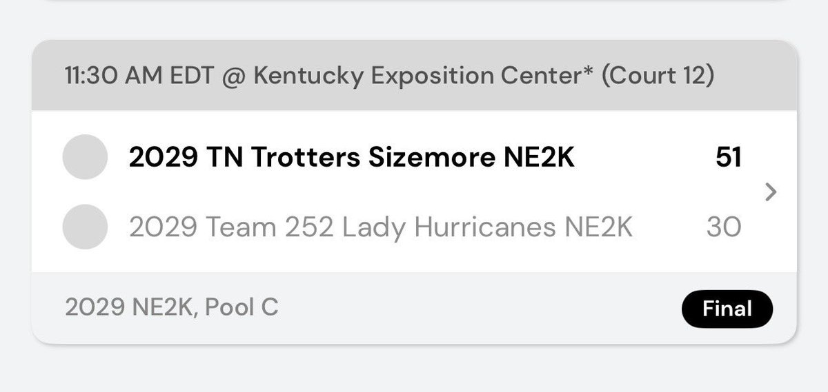 TN Trotters 2029 Sizemore tweet media