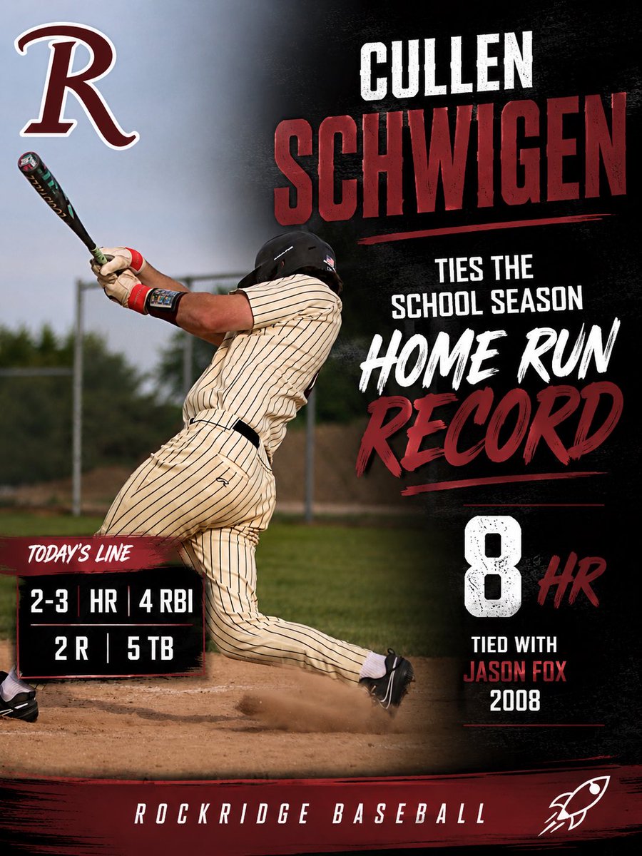 Rockridge Rocket Baseball tweet media