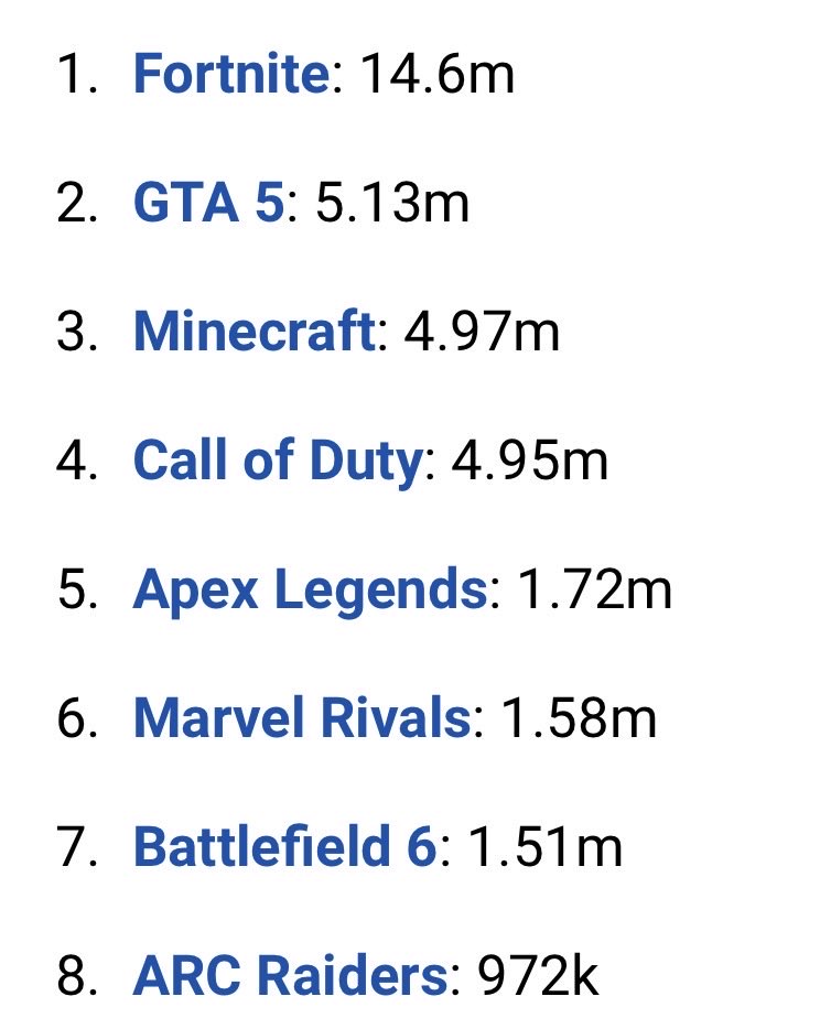 The Gaming Prophet NYC tweet media