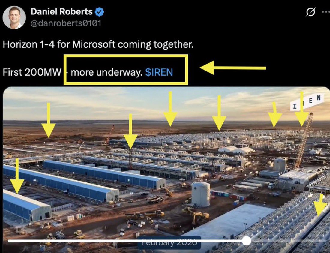 investing tweet media