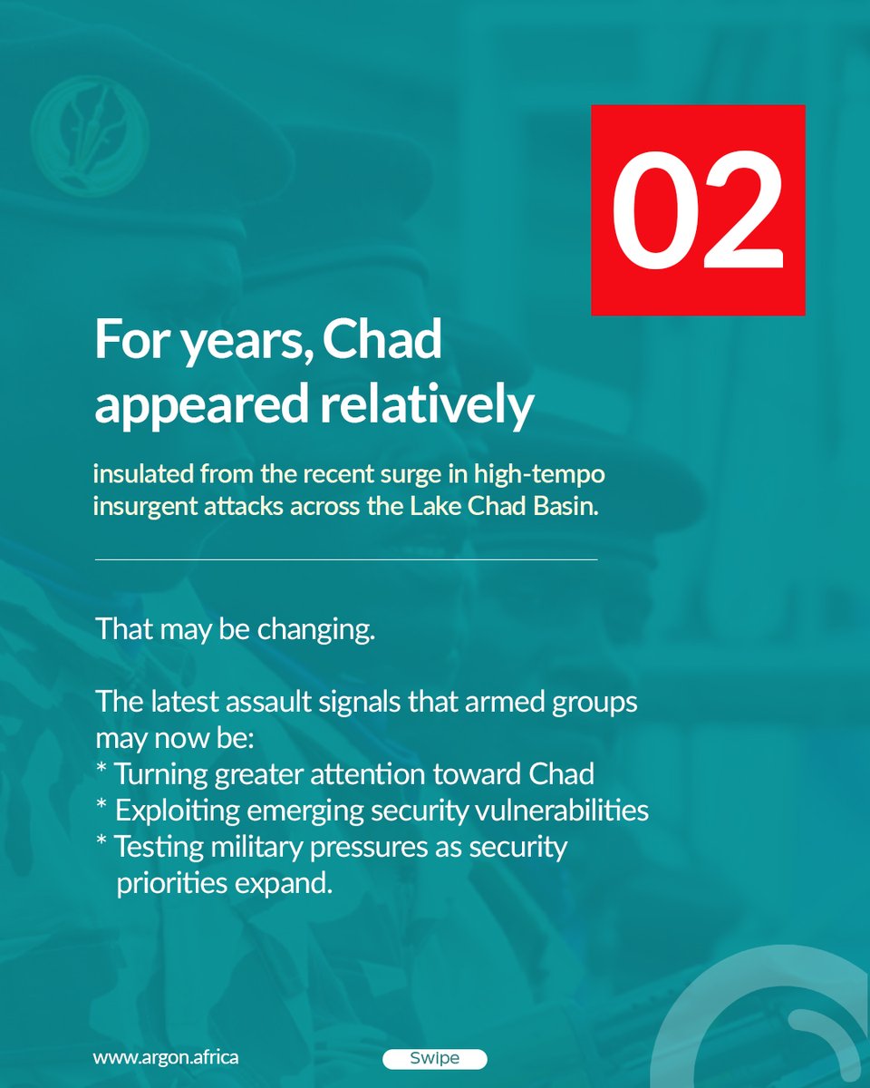 ArgonAfrica's tweet photo. For many years, Chad has been seen as one of the last strong military buffers holding the Lake Chad region together.

Now, cracks are beginning to show.

The recent Boko Haram attack that killed at least 24 Chadian soldiers is more than another security incident,  it may signal a dangerous shift in regional pressure.

From Sudan spillover risks to insurgent adaptation, rebel activity, and expanding foreign deployments, Chad is now managing multiple security fronts at the same time. 

The question is no longer whether threats exist, but whether the system can sustain this level of pressure without overstretch.

Why does this matter?

Because a weakened Chad doesn’t just affect Chad. It reshapes security dynamics across the entire Lake Chad Basin.

Our latest insight breaks down the risks, the regional implications, and why Chad’s internal stability matters more now than ever.

Read the full insight: https://t.co/SetDayOA1C

#Sahel #Chad #LakeChad #Security #Africa #ISWAP #BokoHaram #Geopolitics #RegionalSecurity