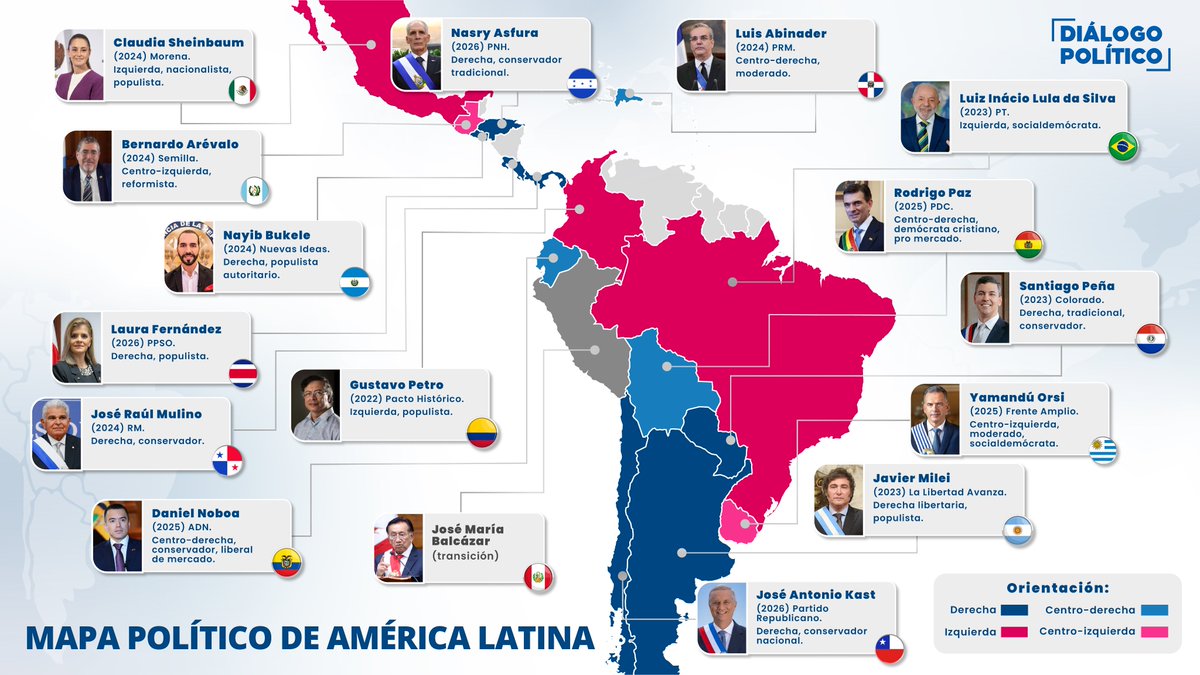 Diálogo Político tweet media