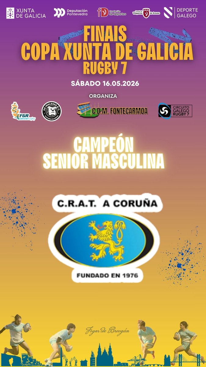 RugbyGalicia's tweet photo. 🏆 CAMPIONS DA COPA XUNTA DE GALICA RUGBY 7 

👏🏻 Organizado por @club_ingleses 

🏆 Academia M14 
@PontevedraRC 

🏆 Academia M18 
@VigoRugbyClub 

🏆Senior Feminino
@RugbySantiago 

🏆Senior Masculino 
@CRAT1976 

#rugbyGalego https://t.co/kKuyzz5Qxg