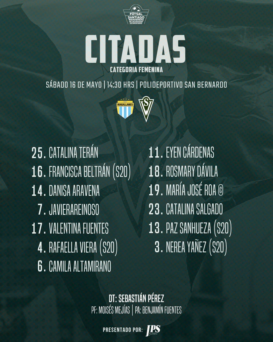 Futsal Santiago Wanderers tweet media