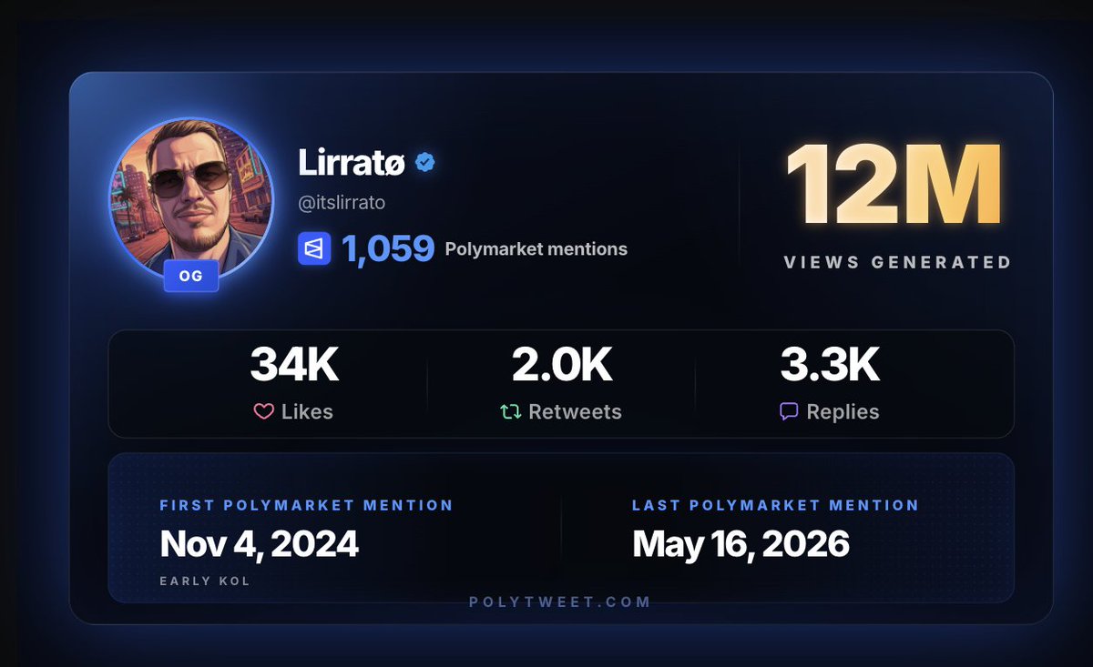 Lirratø tweet media