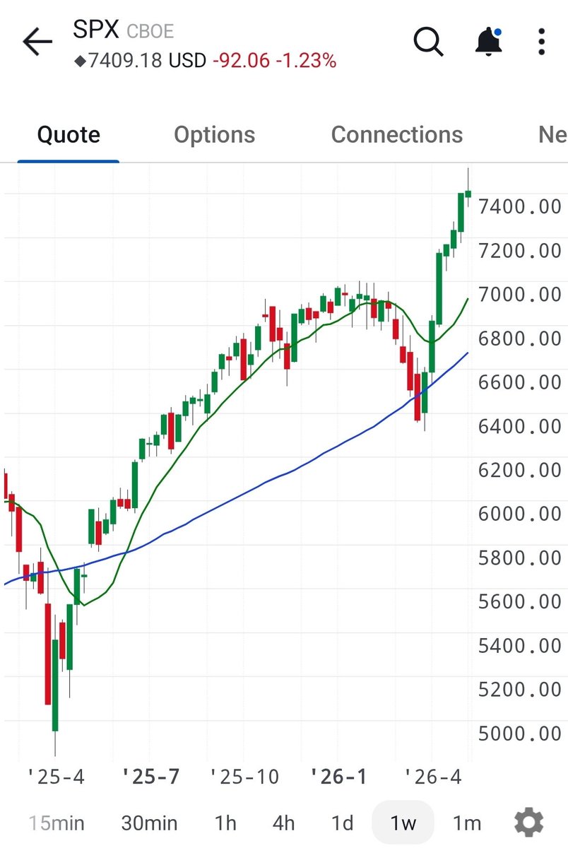 Rio, Market Catnician tweet media