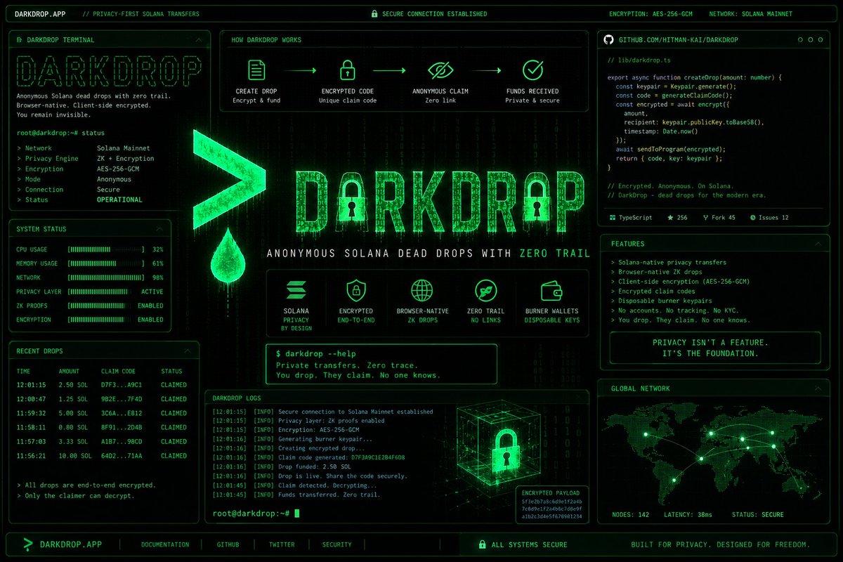 DarkDrop tweet media