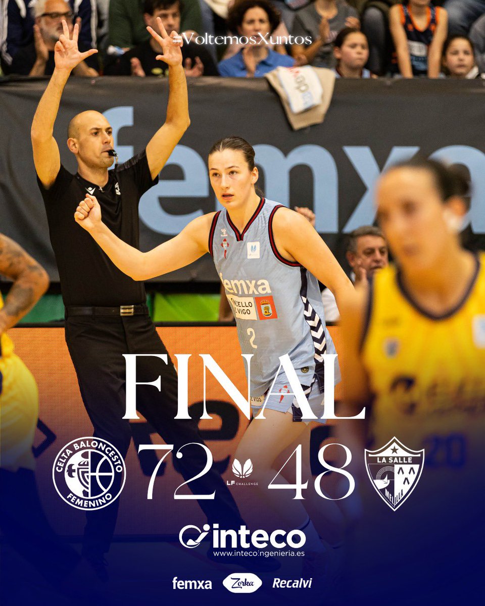 CELTA BALONCESTO tweet media