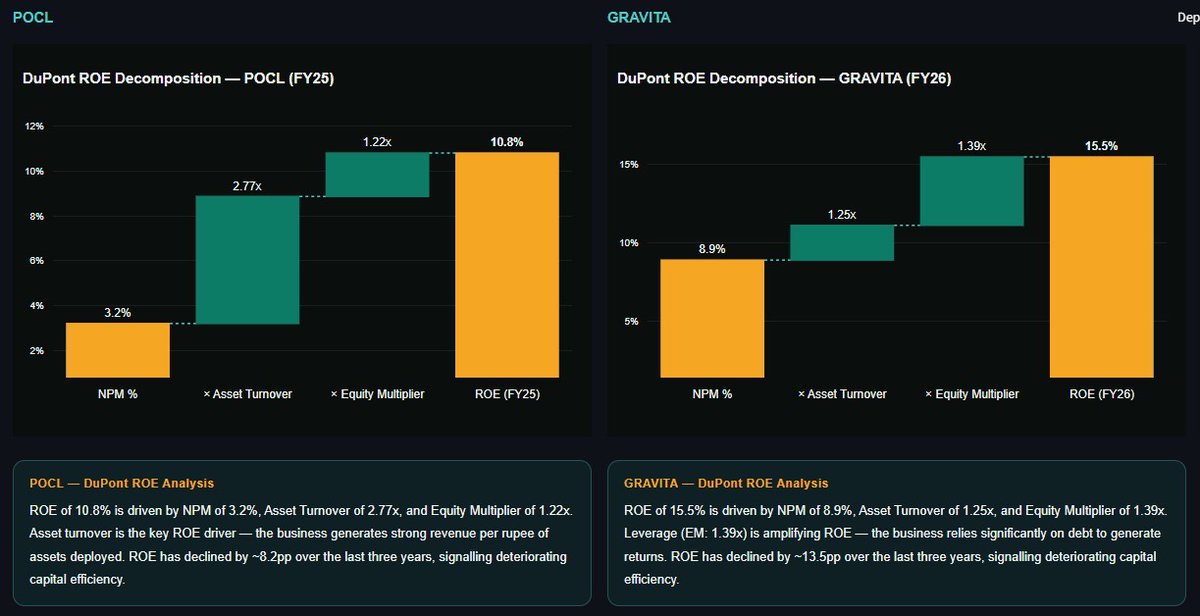 Data Investor tweet media