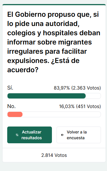 Nueva Derecha tweet media