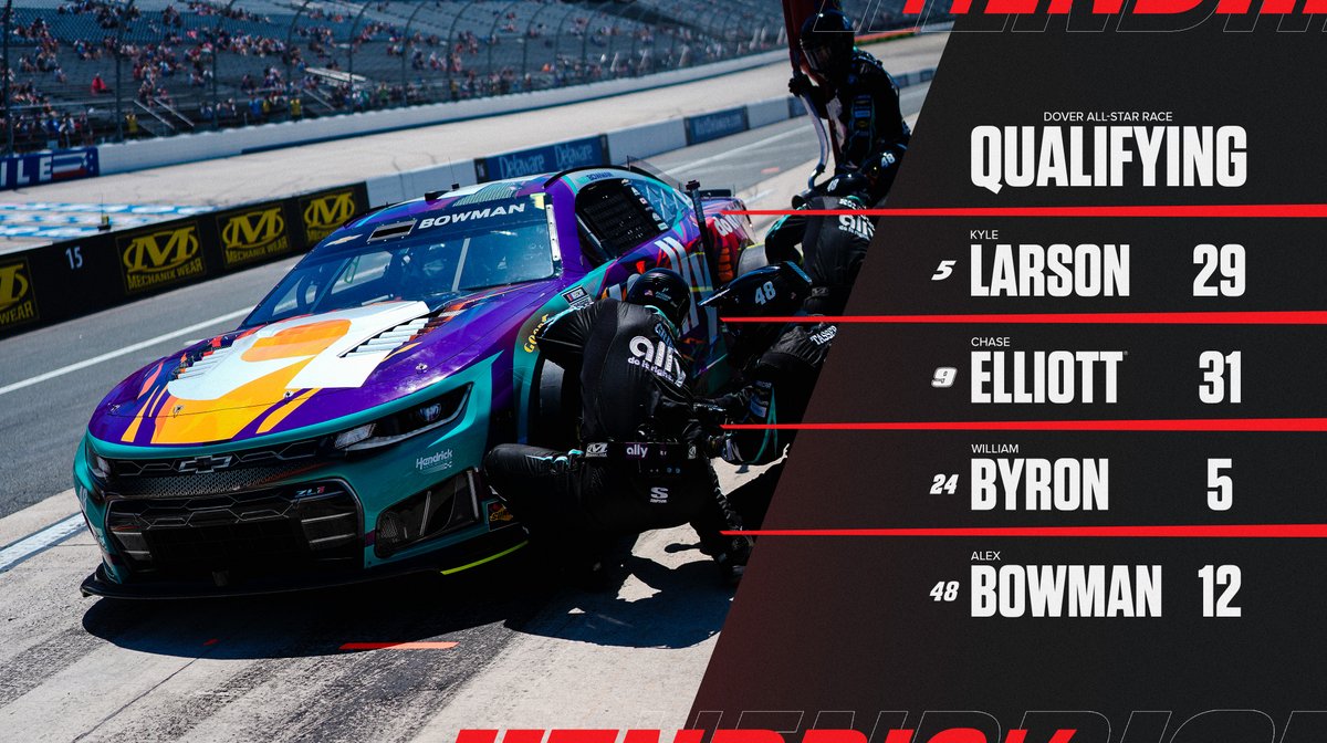 Hendrick Motorsports tweet media