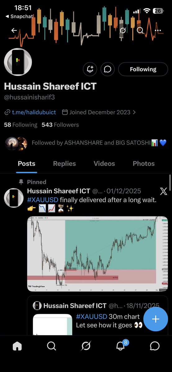 Flopyfx of directional bais 📊📕📌 tweet media