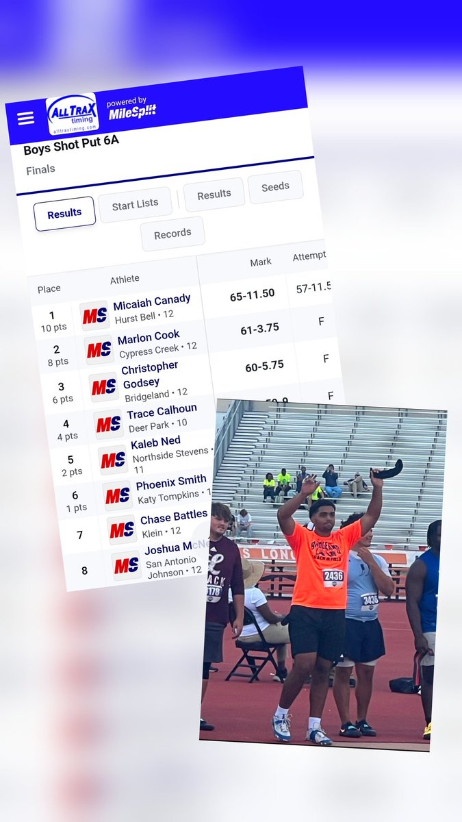 Bridgeland TFXC tweet media
