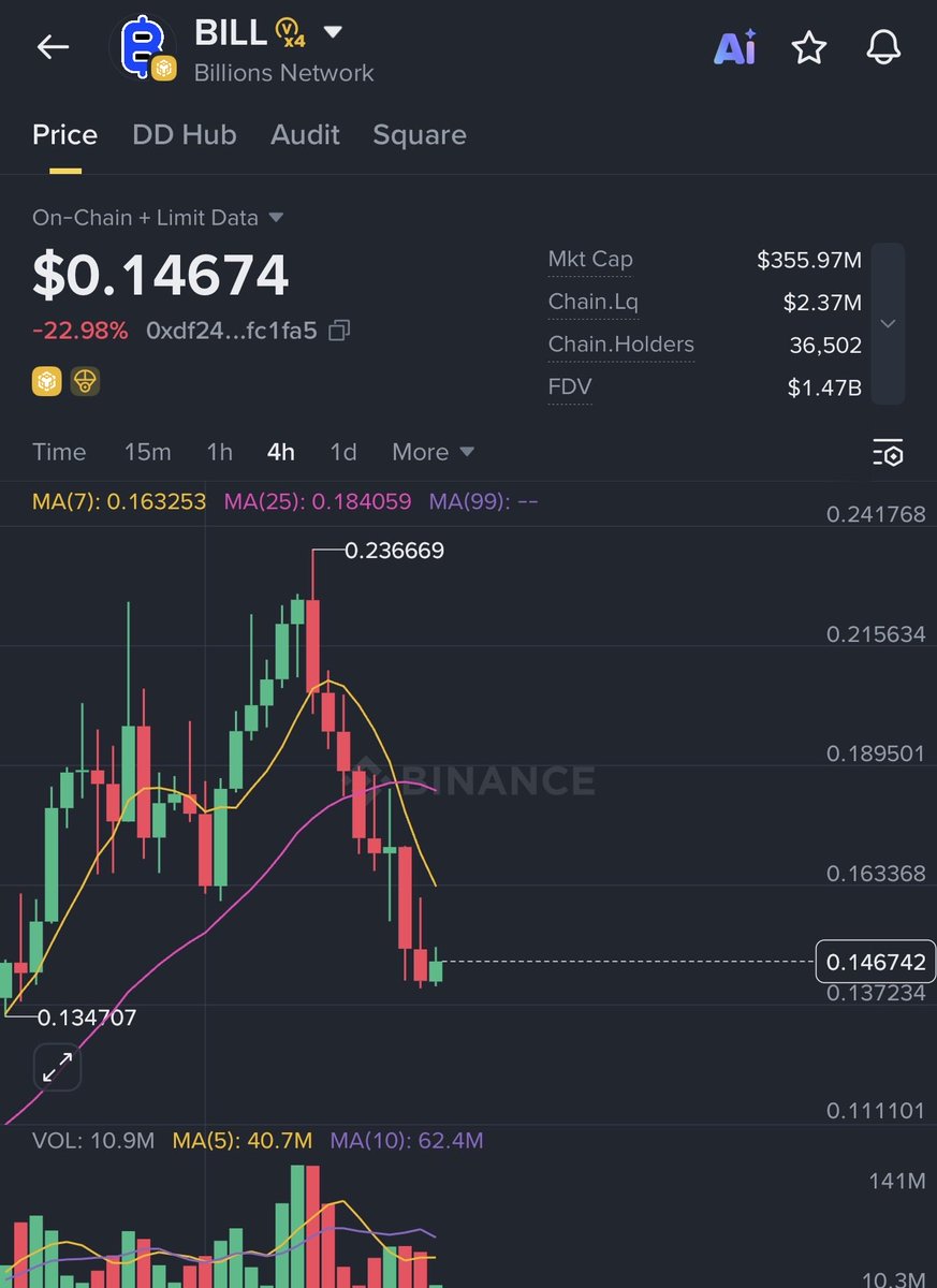 JCrypto tweet media