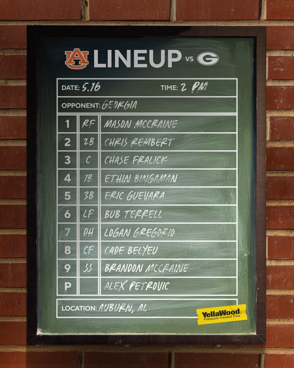 Auburn Baseball tweet media