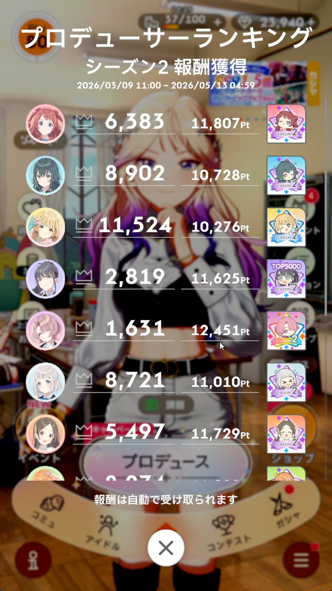 gdlettering's tweet photo. I really like how Gakumas designed their season rankings. It's an okay benchmark of your progress that doesn't take much time because it's mostly completed during normal gameplay. Rewards being all cosmetic avoids a rich-get-richer situation https://t.co/KgZMRka6mn