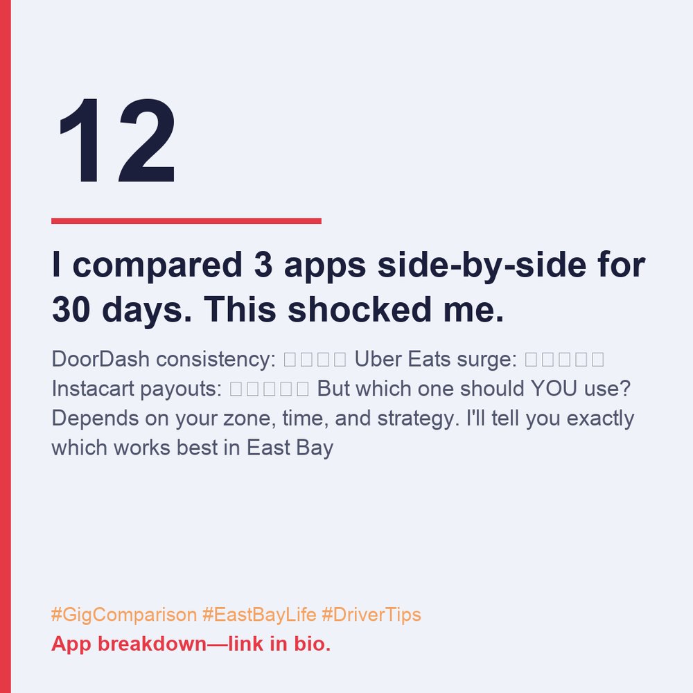 Bey_Majii's tweet photo. DoorDash consistency: ⭐⭐⭐⭐
Uber Eats surge: ⭐⭐⭐⭐⭐
Instacart payouts: ⭐⭐⭐⭐⭐

But which one should YOU use?

Depends on your zone, time, and strategy.

I'll tell you exactly which works best in East Bay.

#GigComparison #EastBayLife #DriverTips https://t.co/cw3DwS8UBP