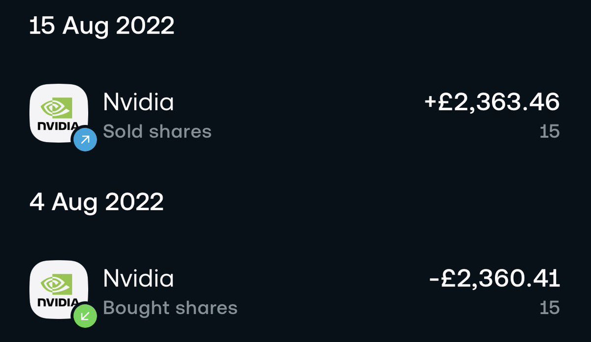 Mariusz | Investing in the UK 🇬🇧 tweet media