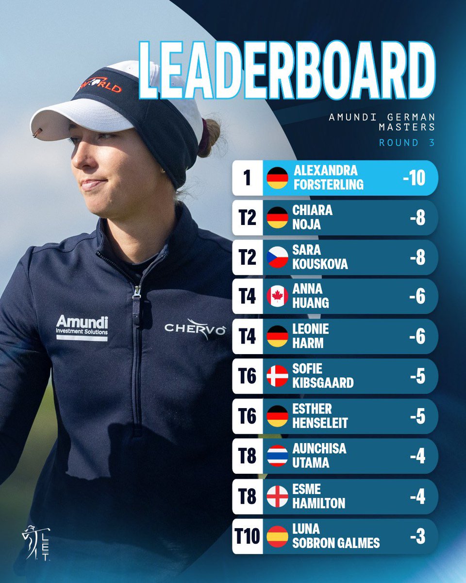 Ladies European Tour tweet media