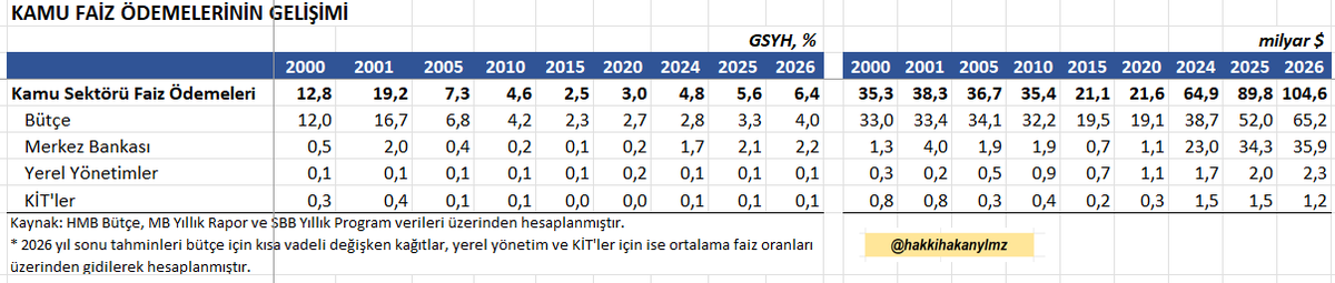 hakkı hakan yılmaz tweet media