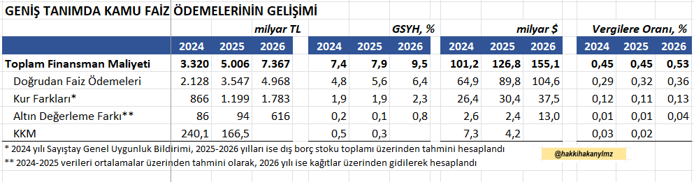 hakkı hakan yılmaz tweet media