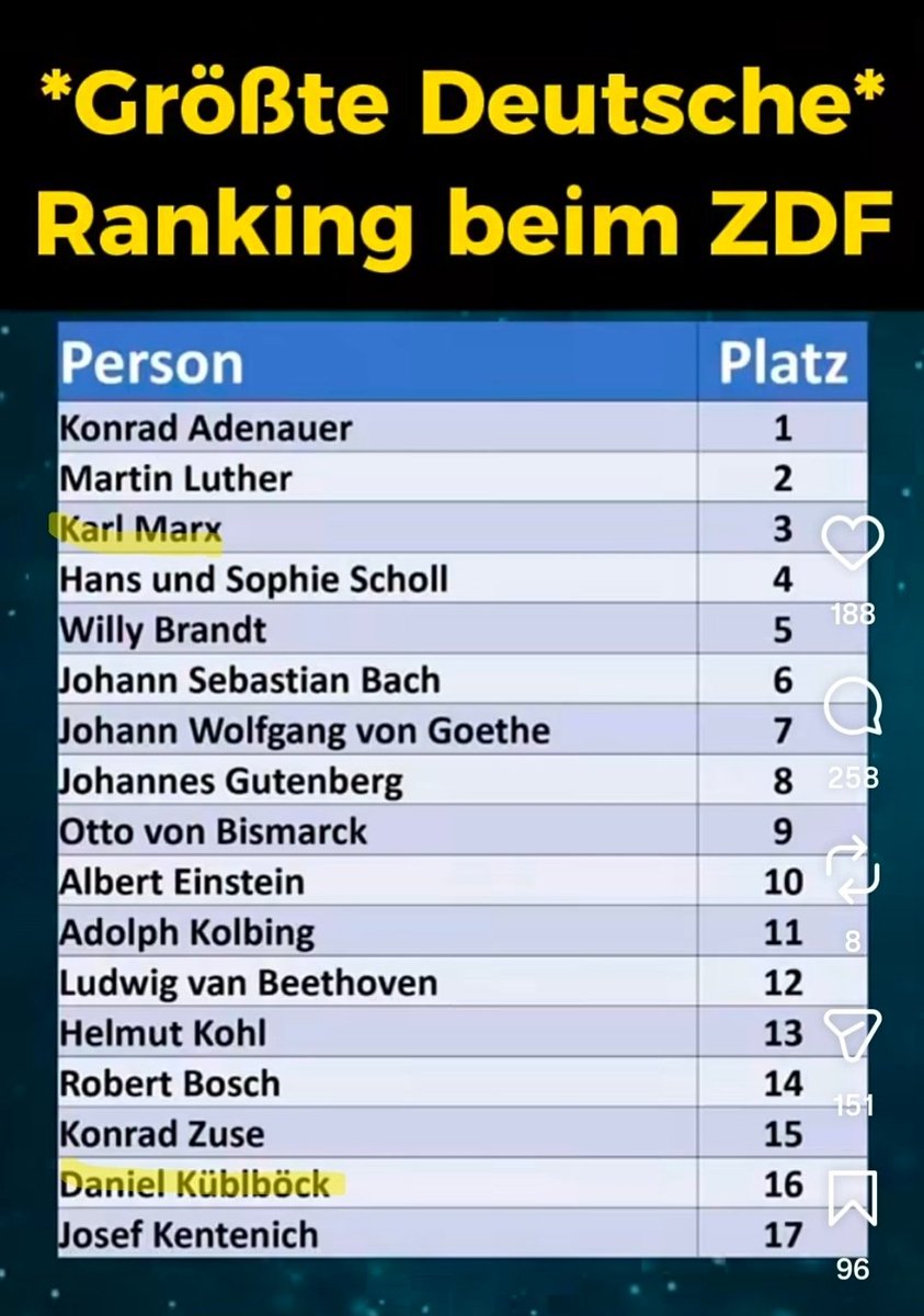GD Sachsen-Anhalt tweet media